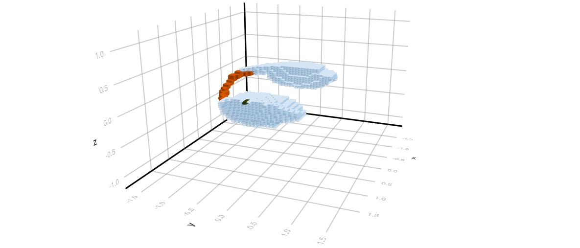 Allen-Cahn Morse interval, View 1