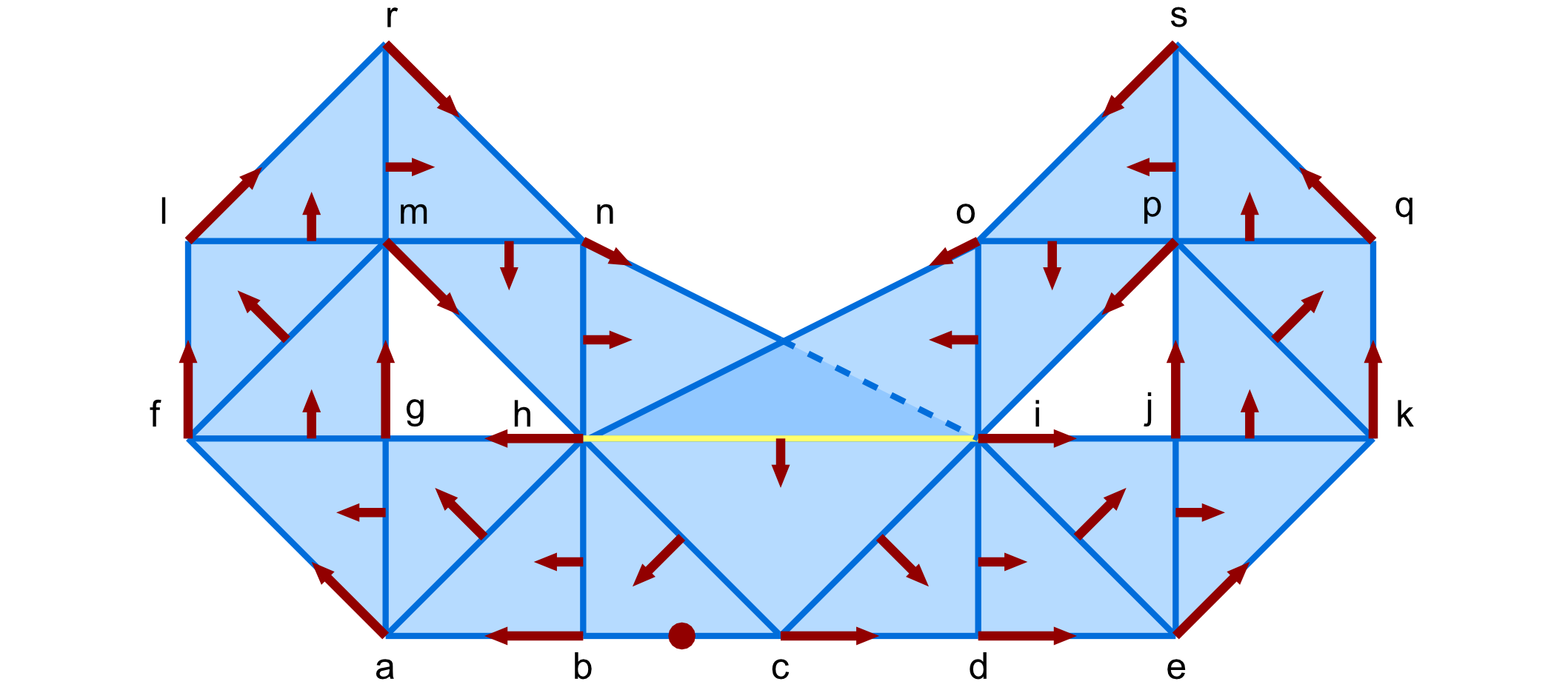 A combinatorial Lorenz system