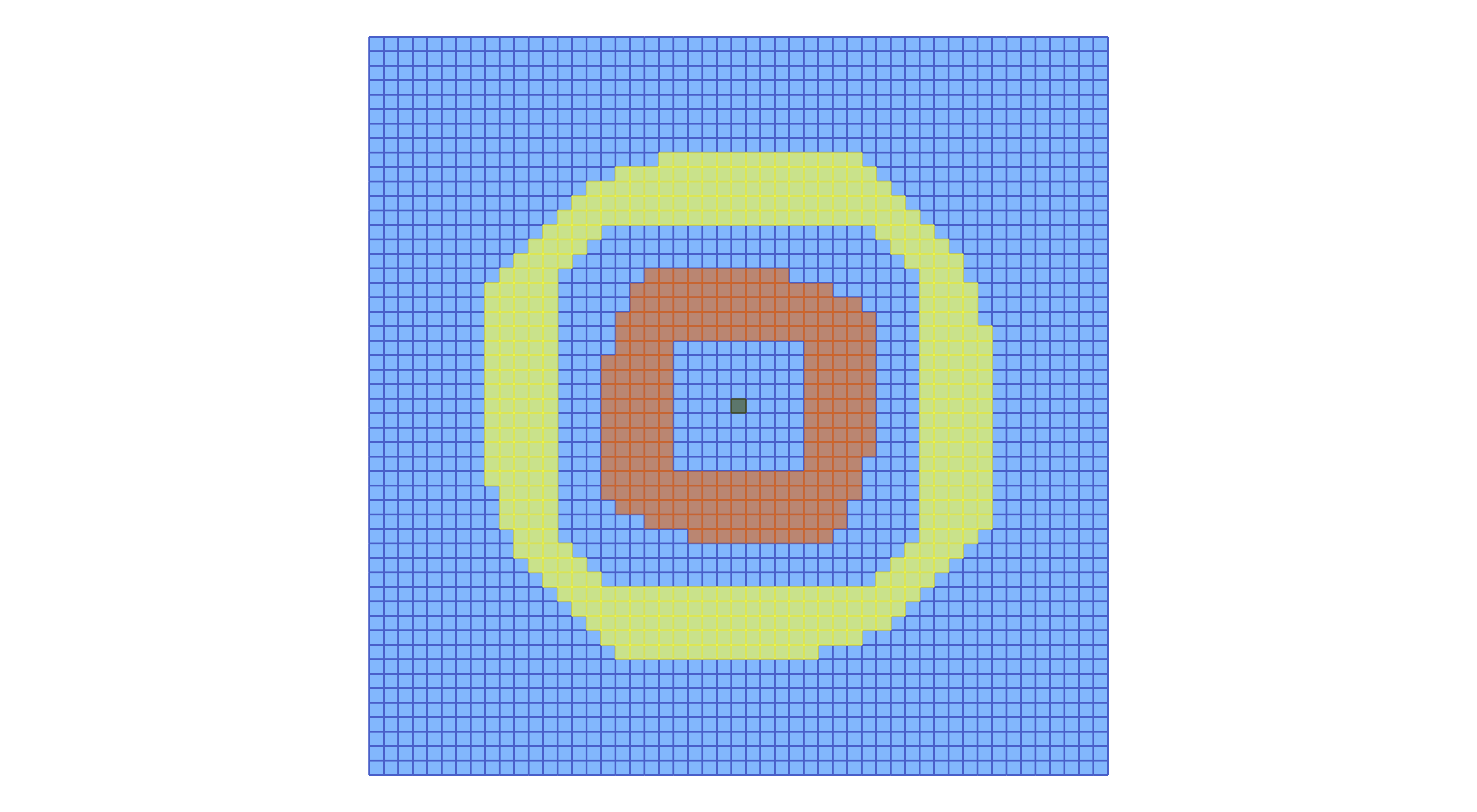 Morse sets of the planar circles vector field