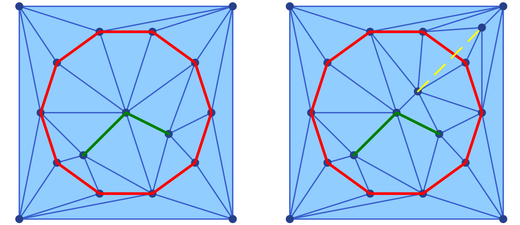 Delaunay triangulations with constraint curves
