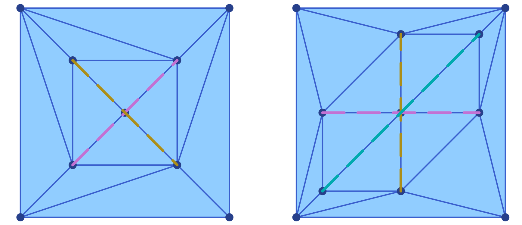 Delaunay triangulations with split constraint curves