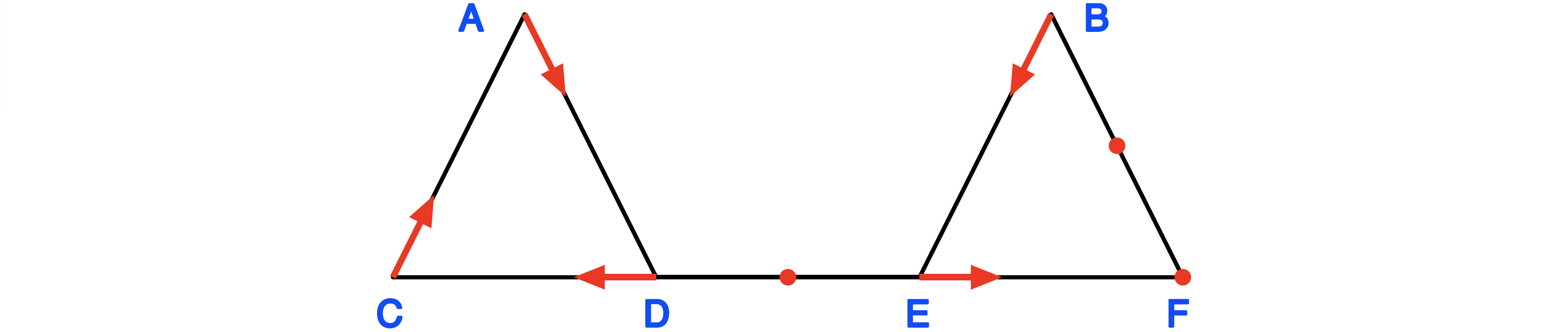 A one-dimensional simplicial complex flow