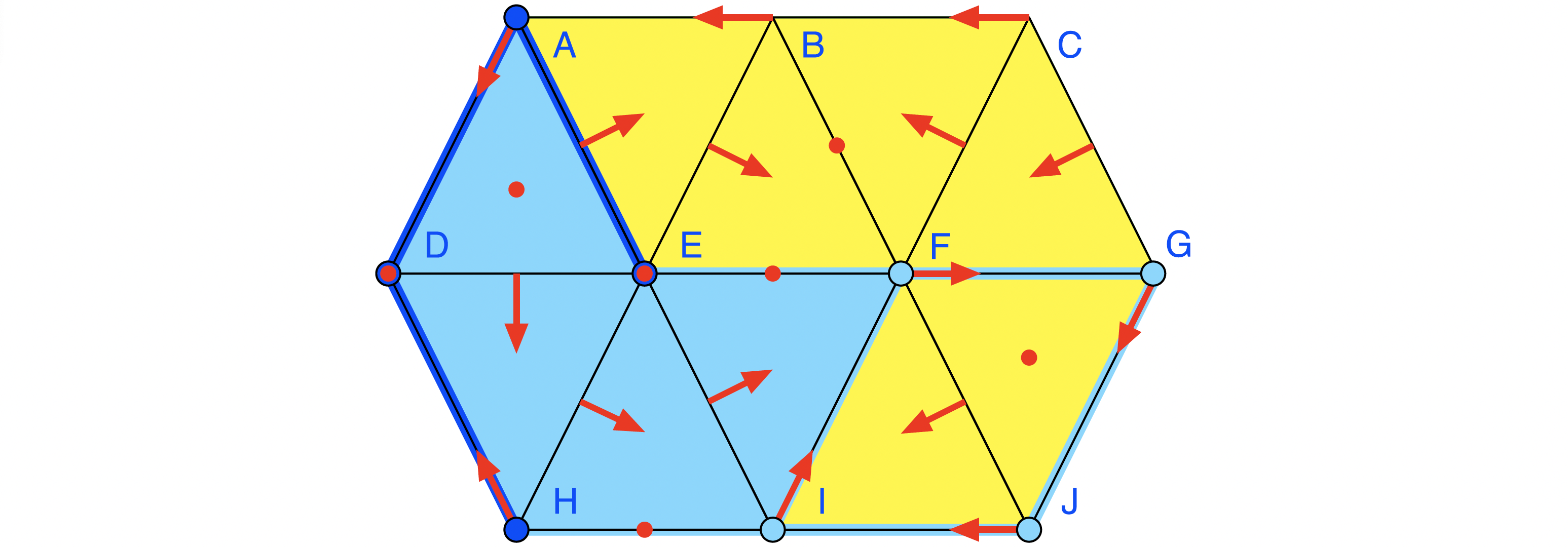 A nontrivial isolated invariant set