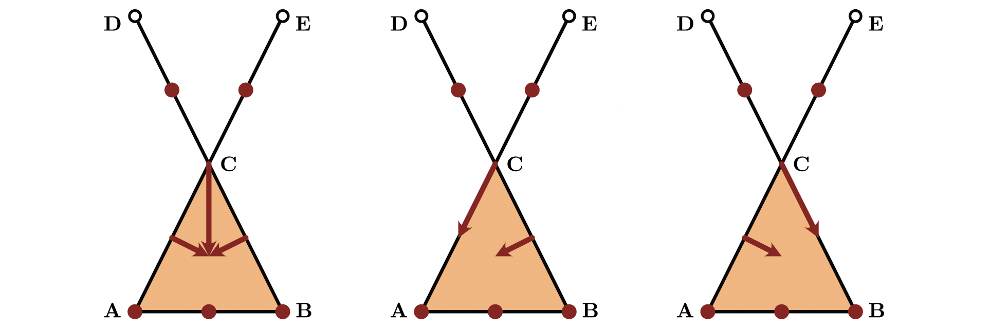 Subdividing a multivector