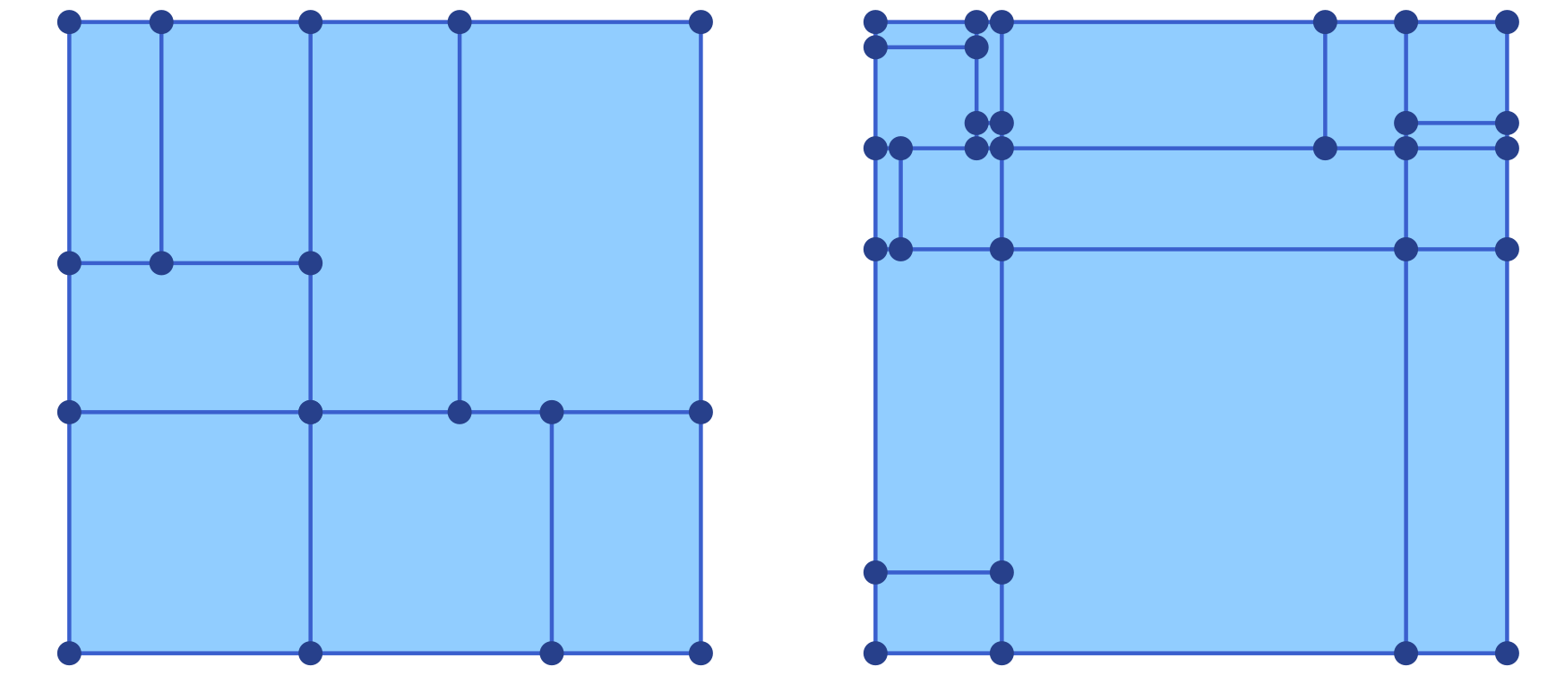 Lefschetz complexes via the golden ratio function