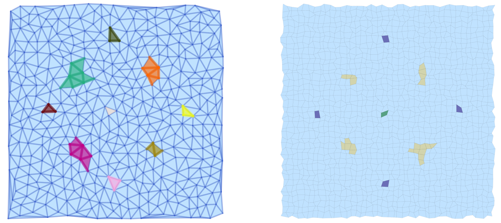 Sample Morse plots using `Plots.jl`