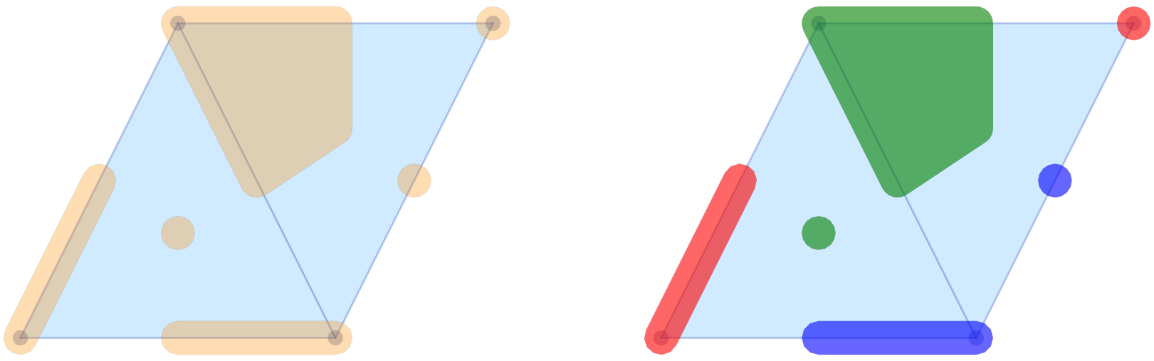 Multivector field visualizations