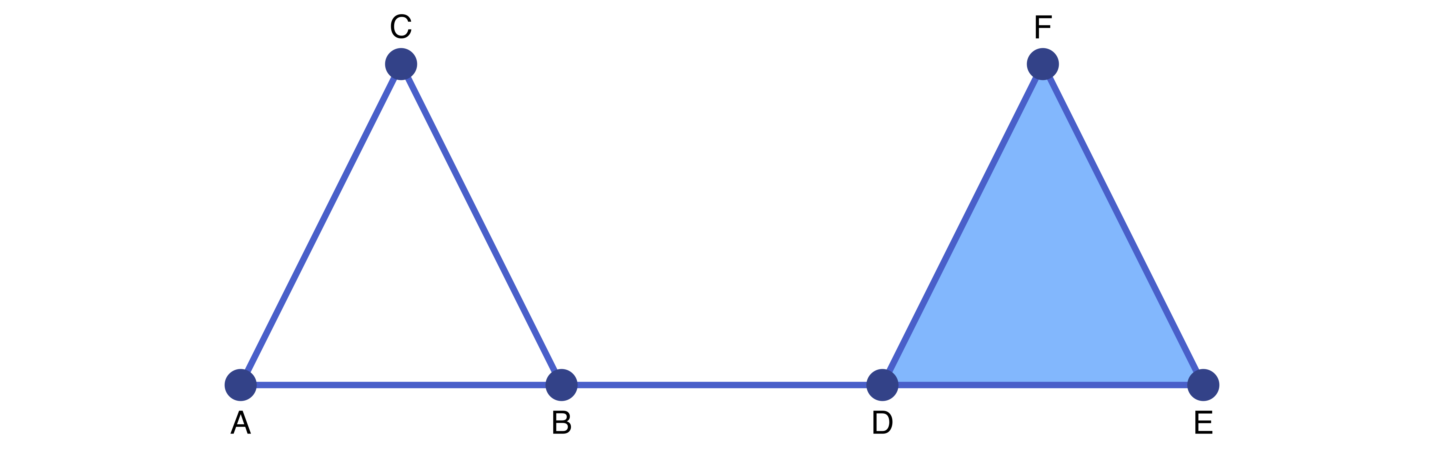 The simplicial complex from the tutorial