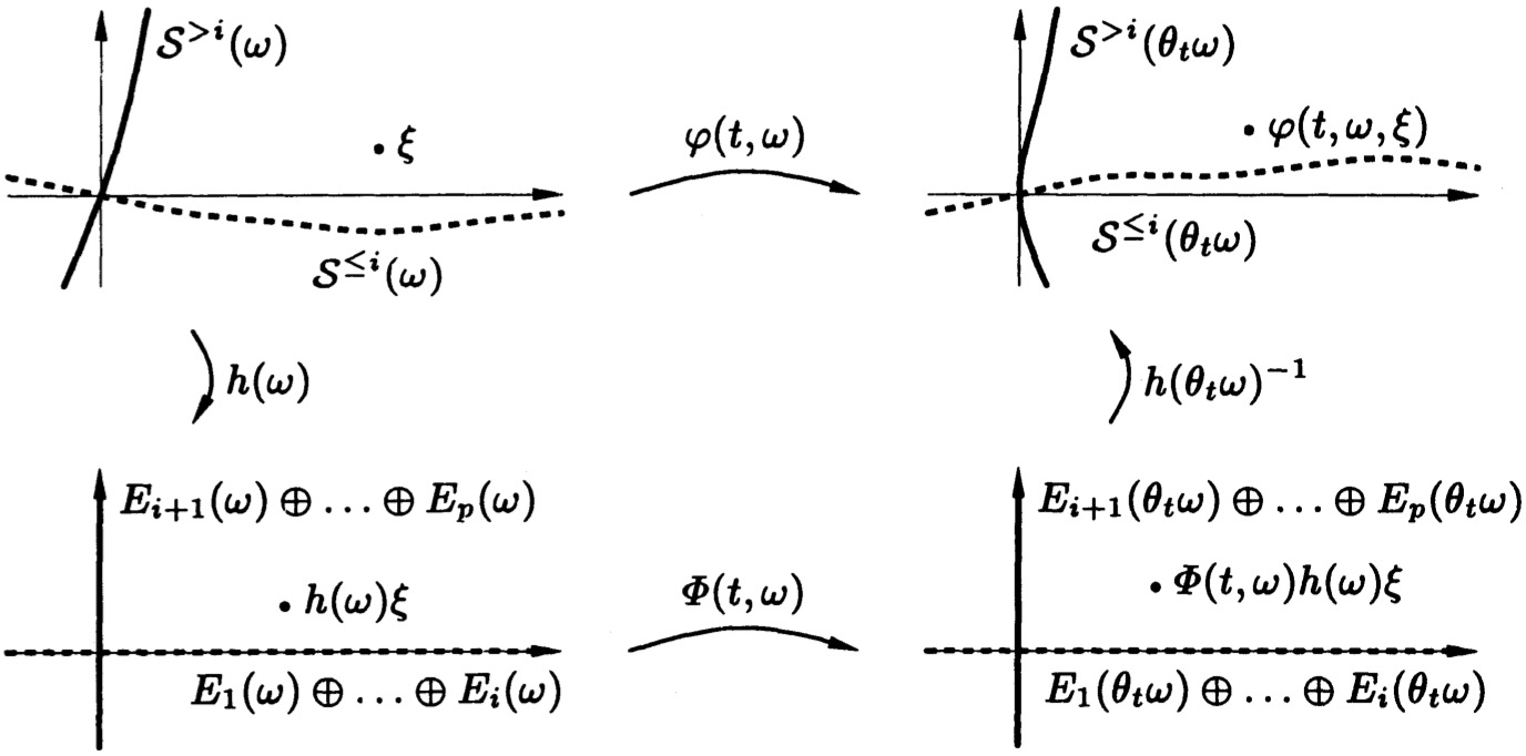 imgpub/005_page255.jpg