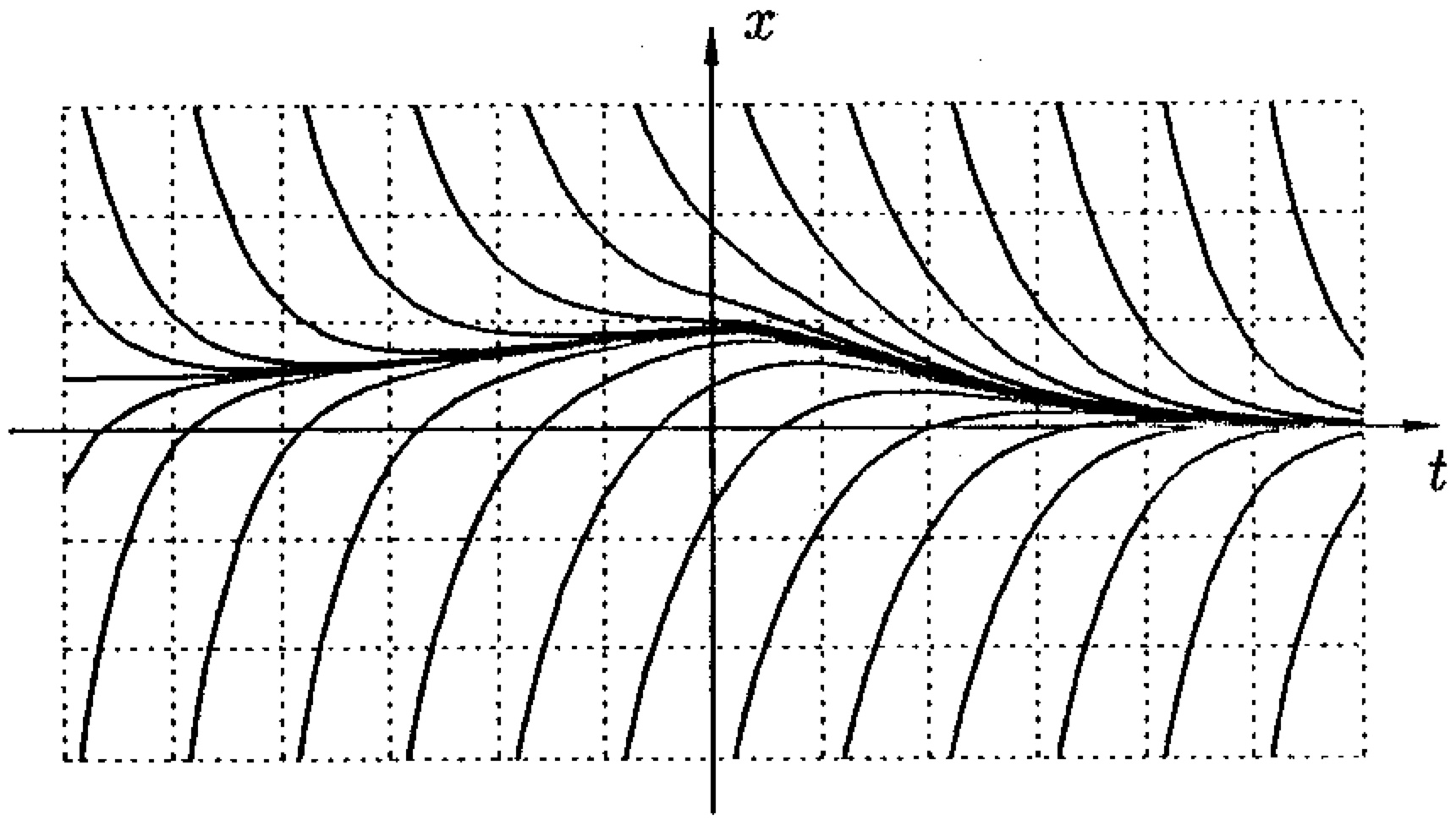 imgpub/007_figure2.jpg