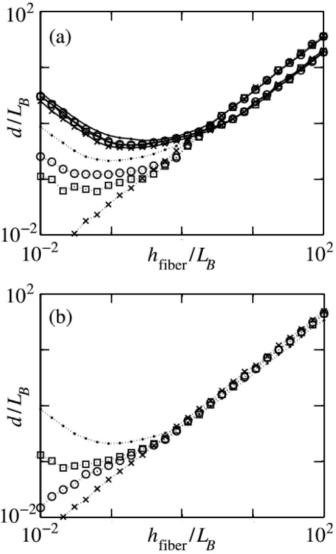 imgpub/029_figure2.jpg