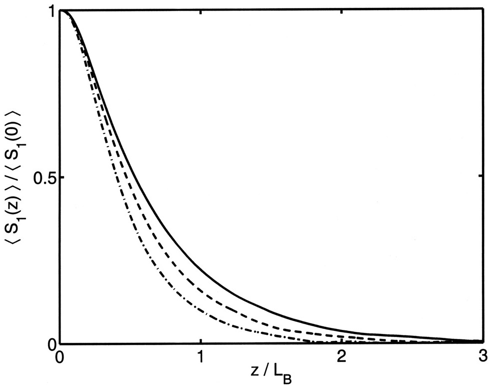 imgpub/030_figure2.jpg