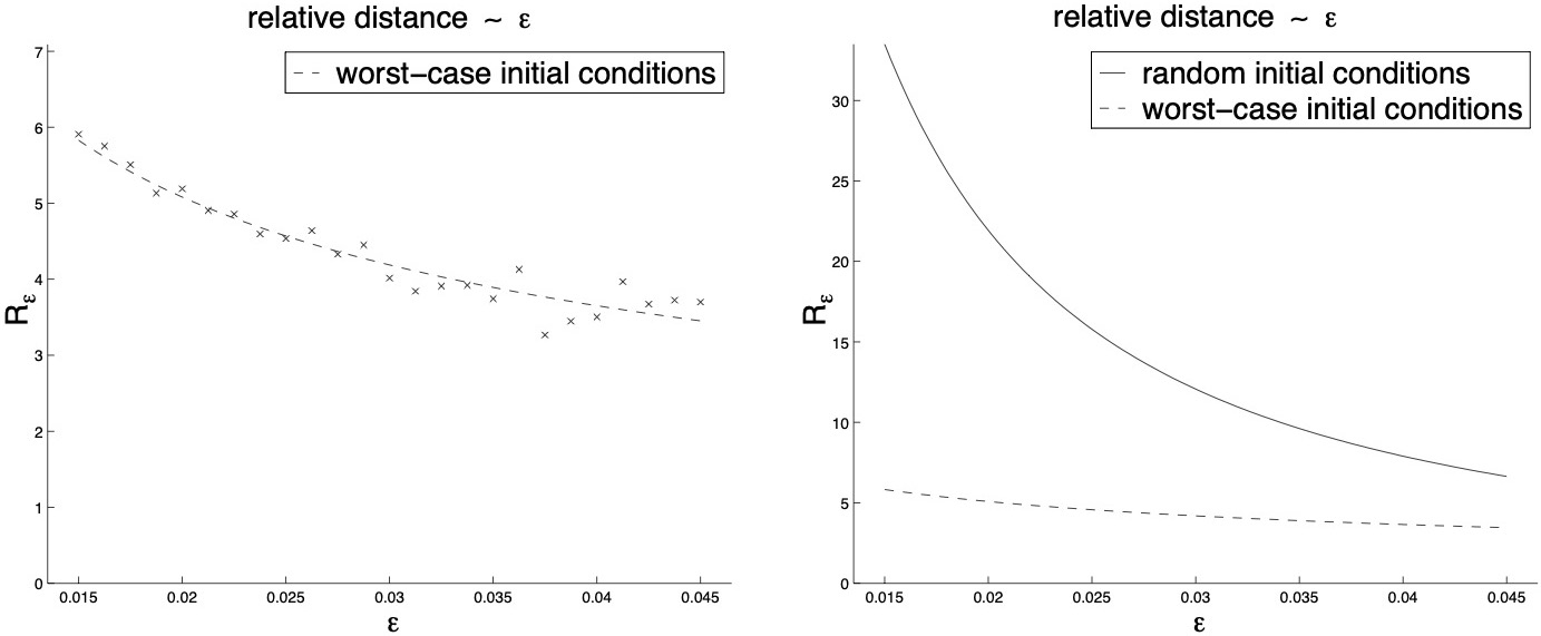 imgpub/031_figure3.jpg