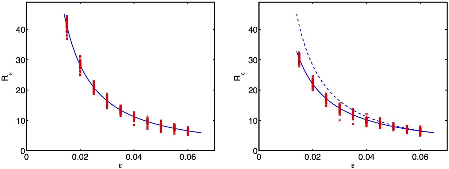 imgpub/036_figure3.jpg