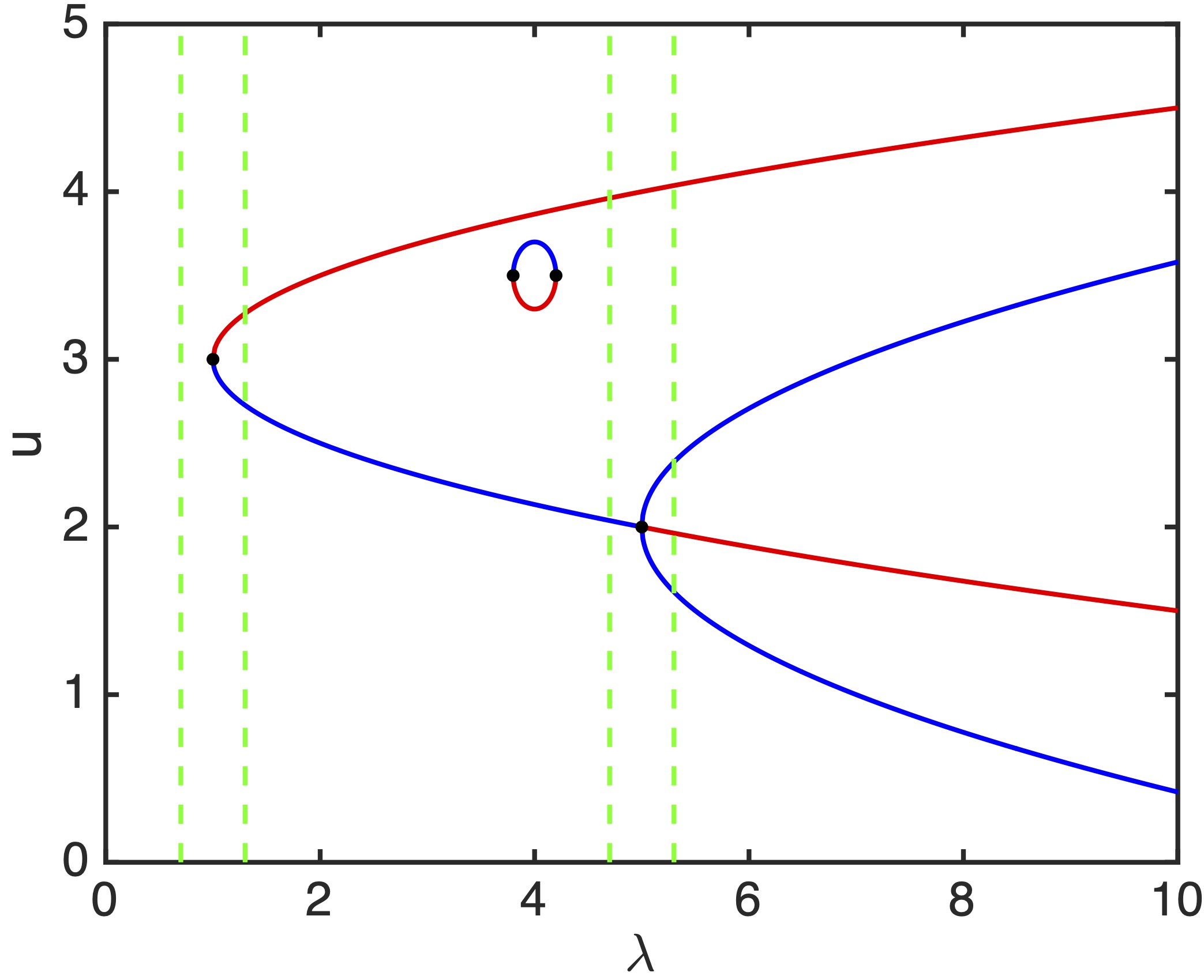 imgpub/063_samplebifdiag2.jpg