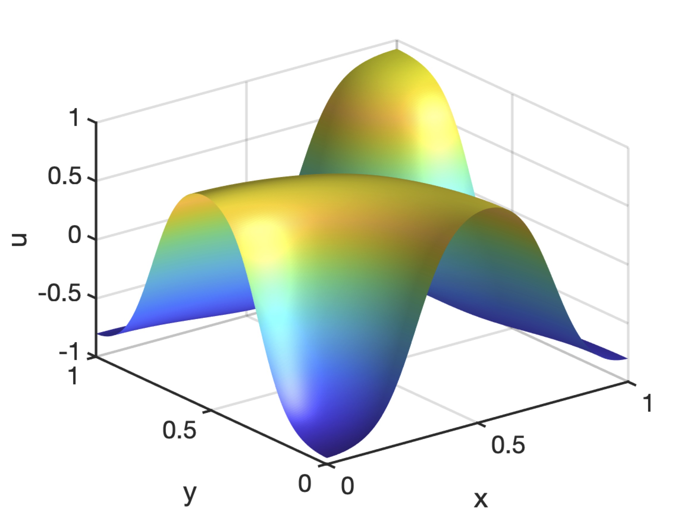 imgpub/070_lambda150sigma6mu000a.jpg