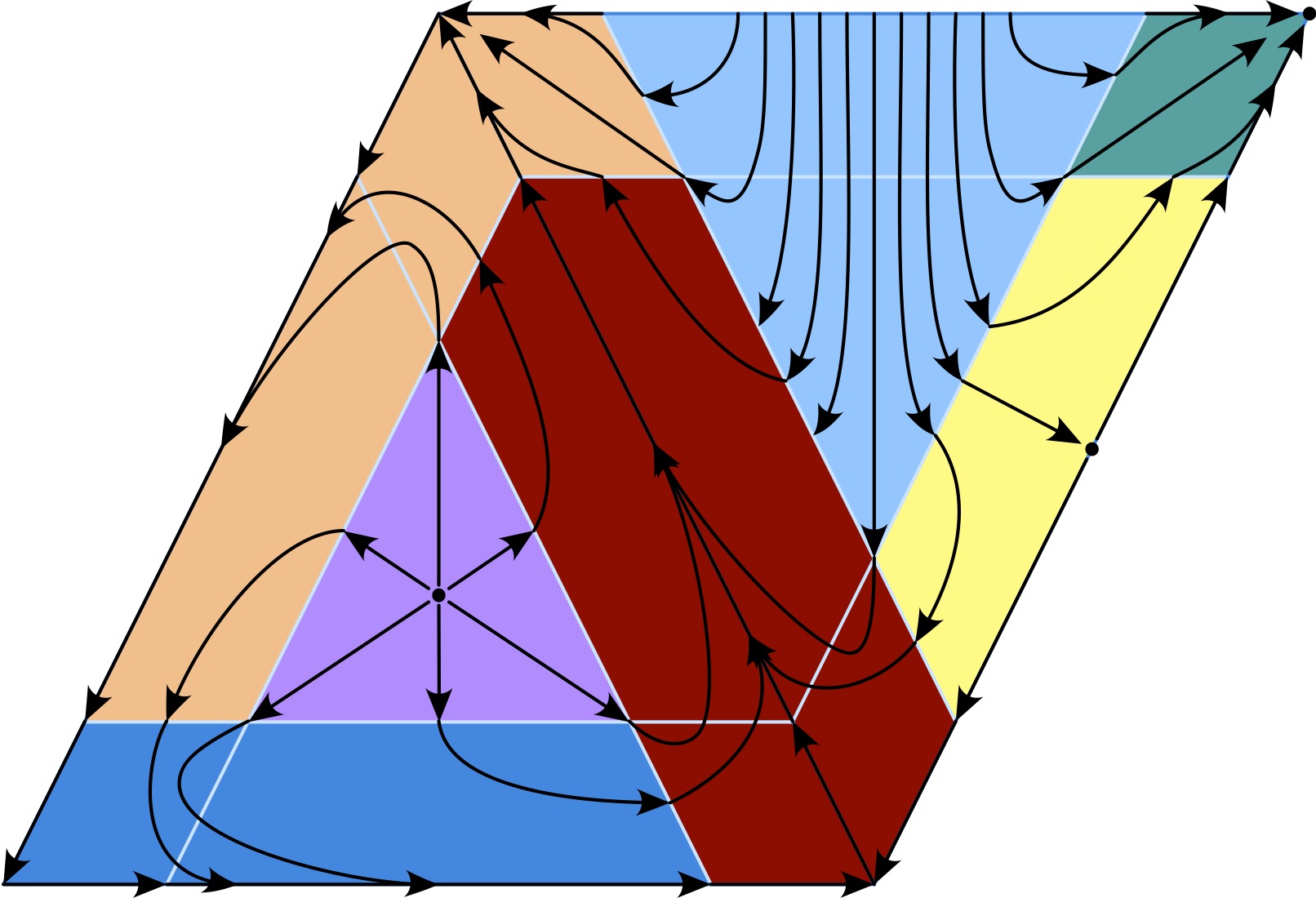 imgpub/071_semiflowA.jpg