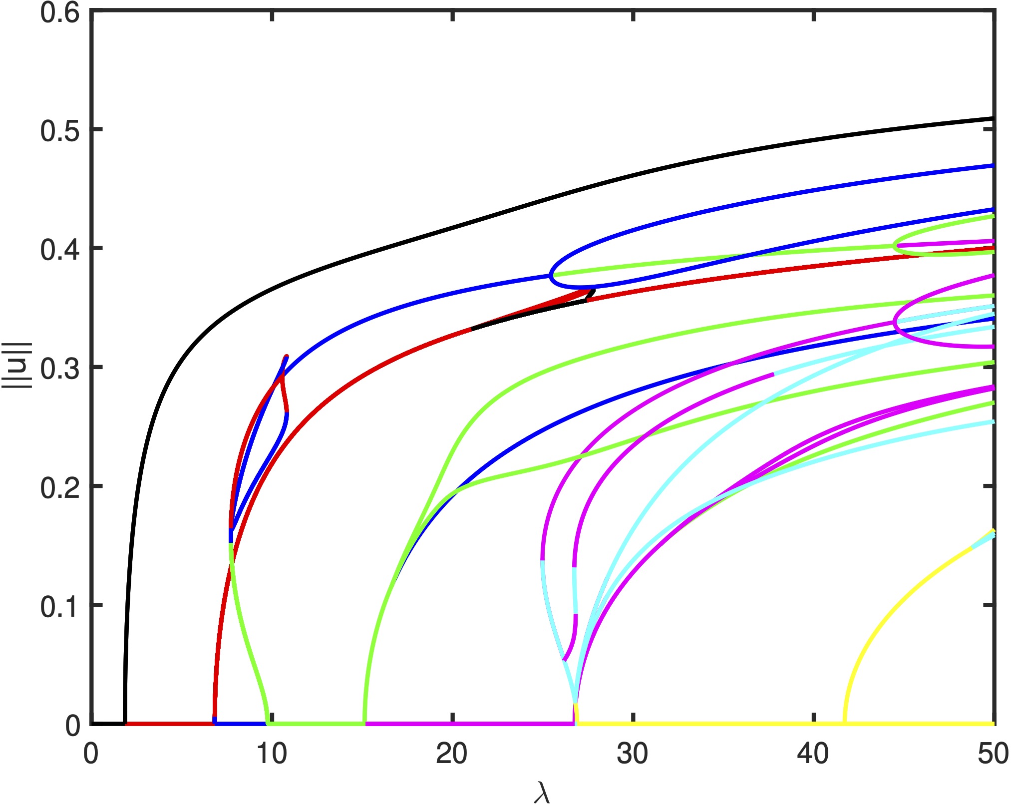 imgpub/073_bifindex1d_0p4_0p2_0p4.jpg