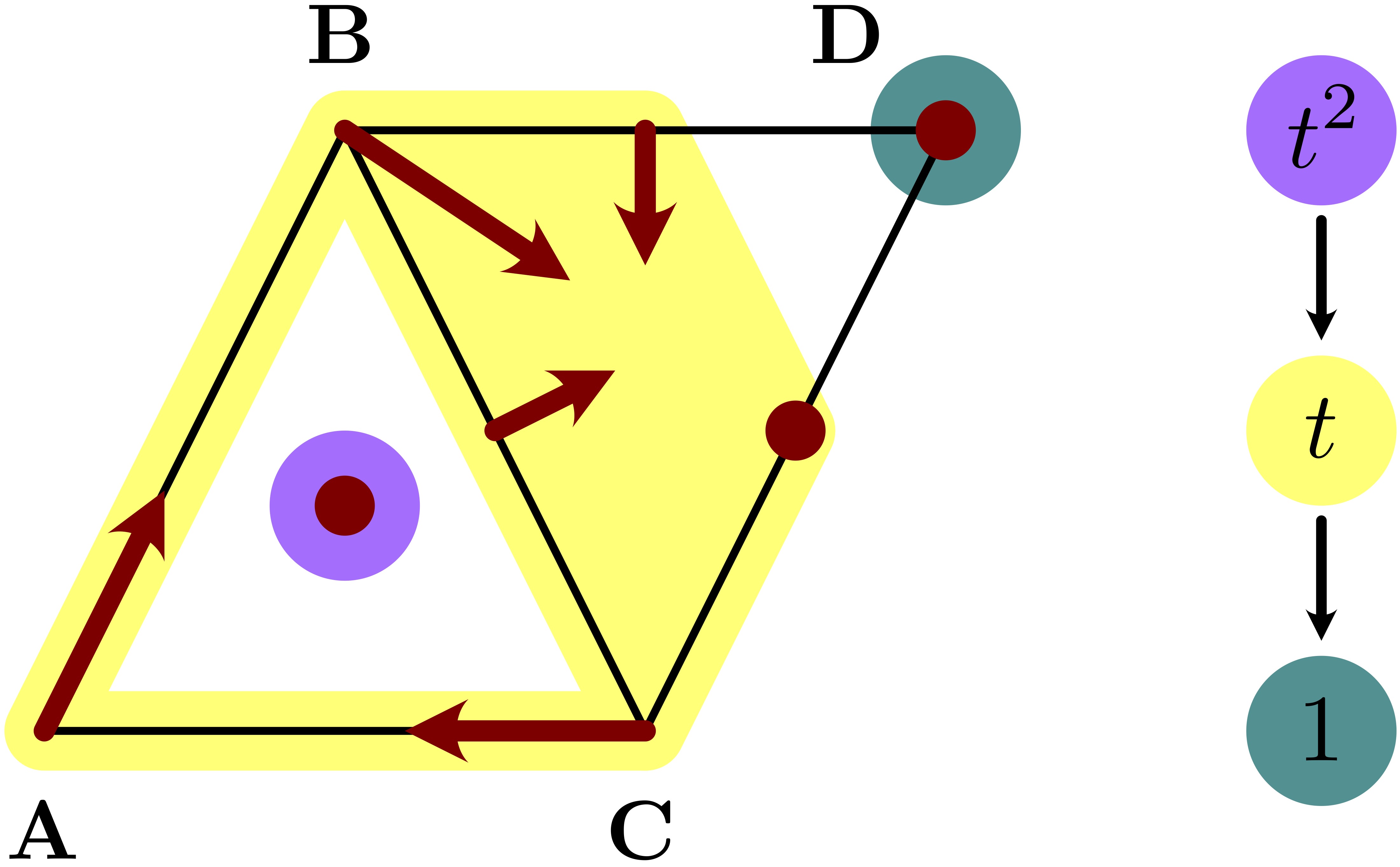 imgpub/900_multivectorex2.jpg